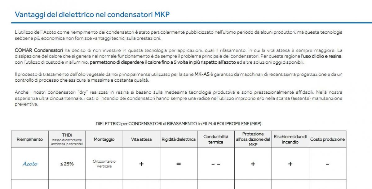 Vantaggi del dielettrico nei condensatori MKP