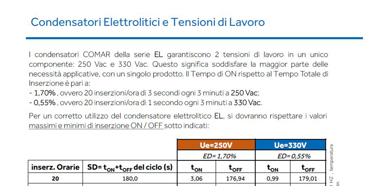 Condensatori Elettrolitici e Tensioni di Lavoro