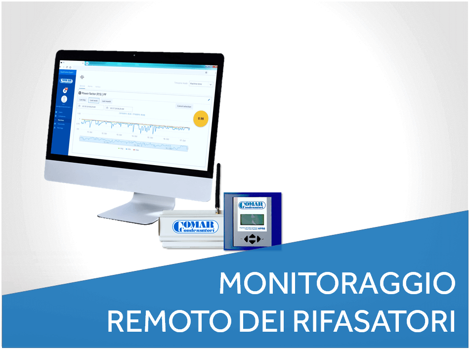 Monitoraggio remoto